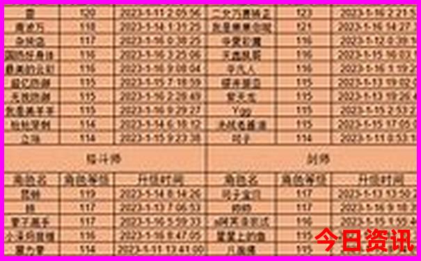 东三省自由行最佳路线